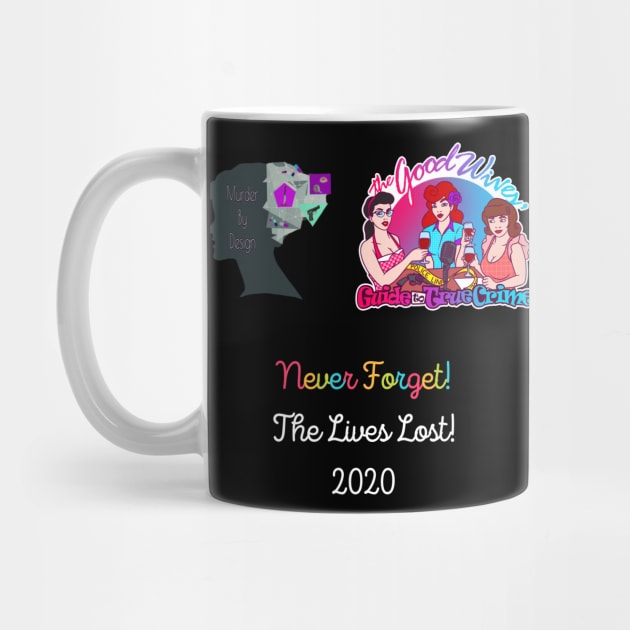 Never Forget 2020 by Mad Ginger Entertainment 